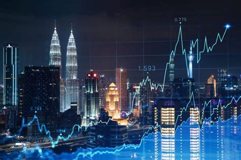 investment in malaysia.